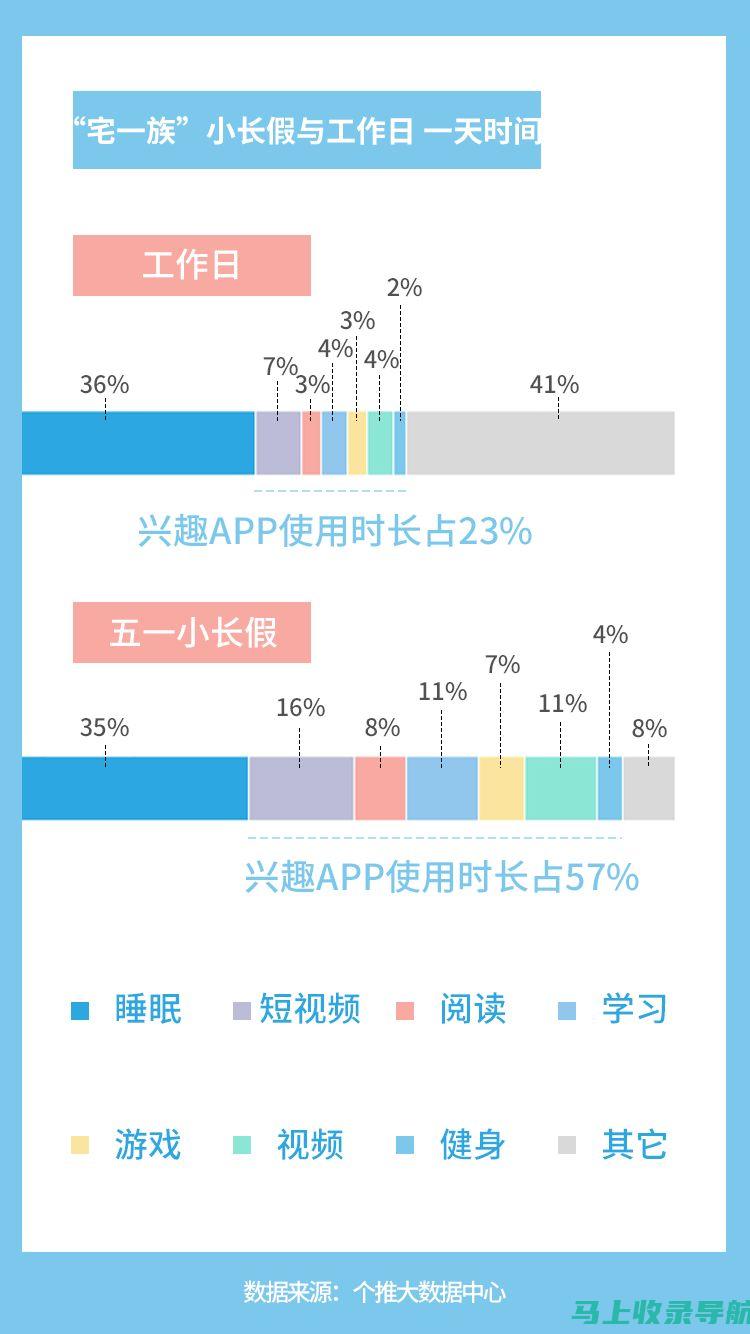 站长统计app官网下载与安装详细指南