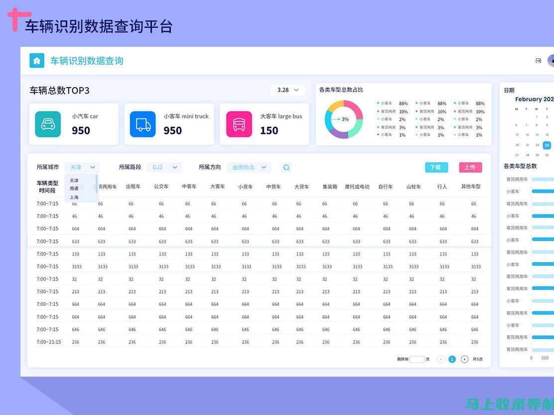 站长统计工具在网站内容优化中的实践应用